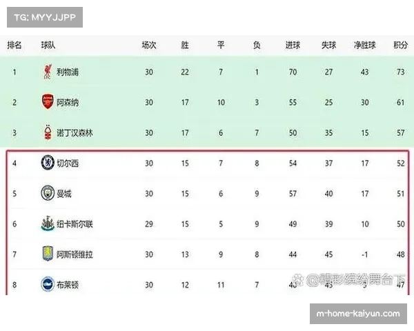 水晶宫战热刺战术博弈与英超竞争格局深远影响解析